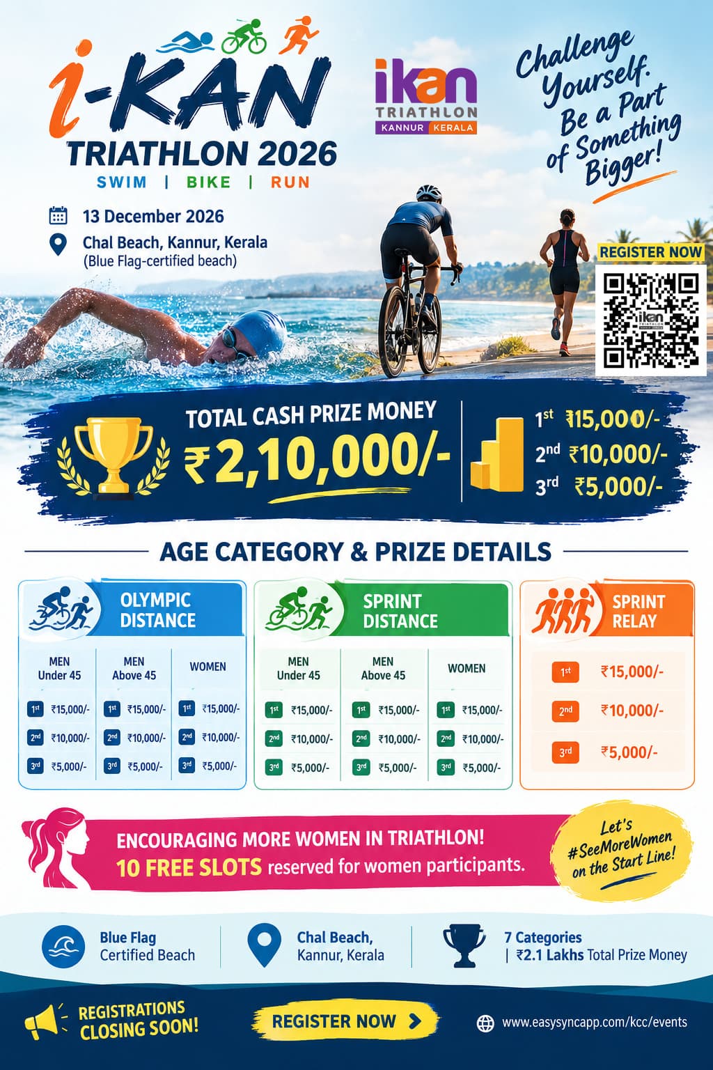 Kannur Cycling Club